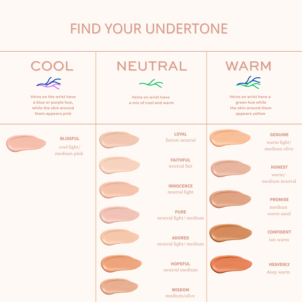 Liquid Mineral Foundation | Buildable Coverage
